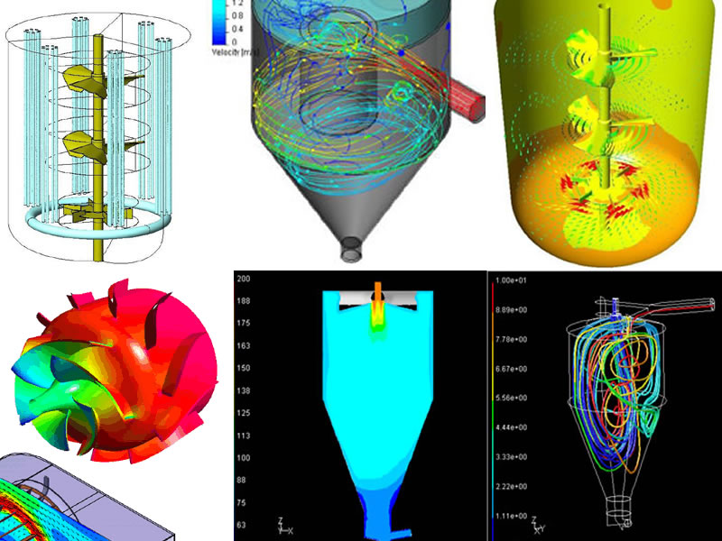 Data Analysis Spray Dryer Technology Techni Process Group